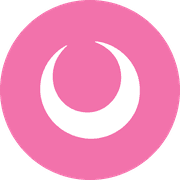 Periodwise