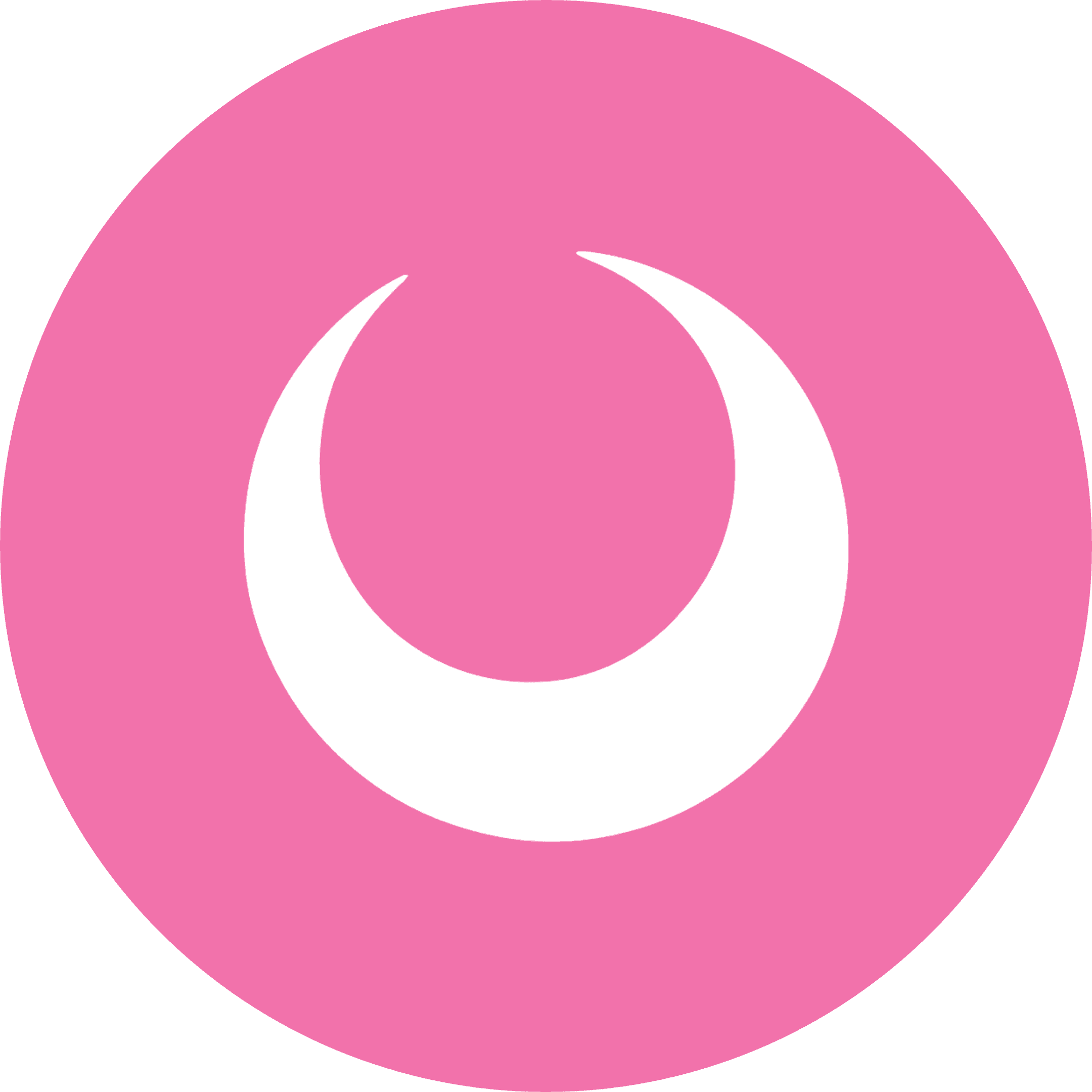 Periodwise